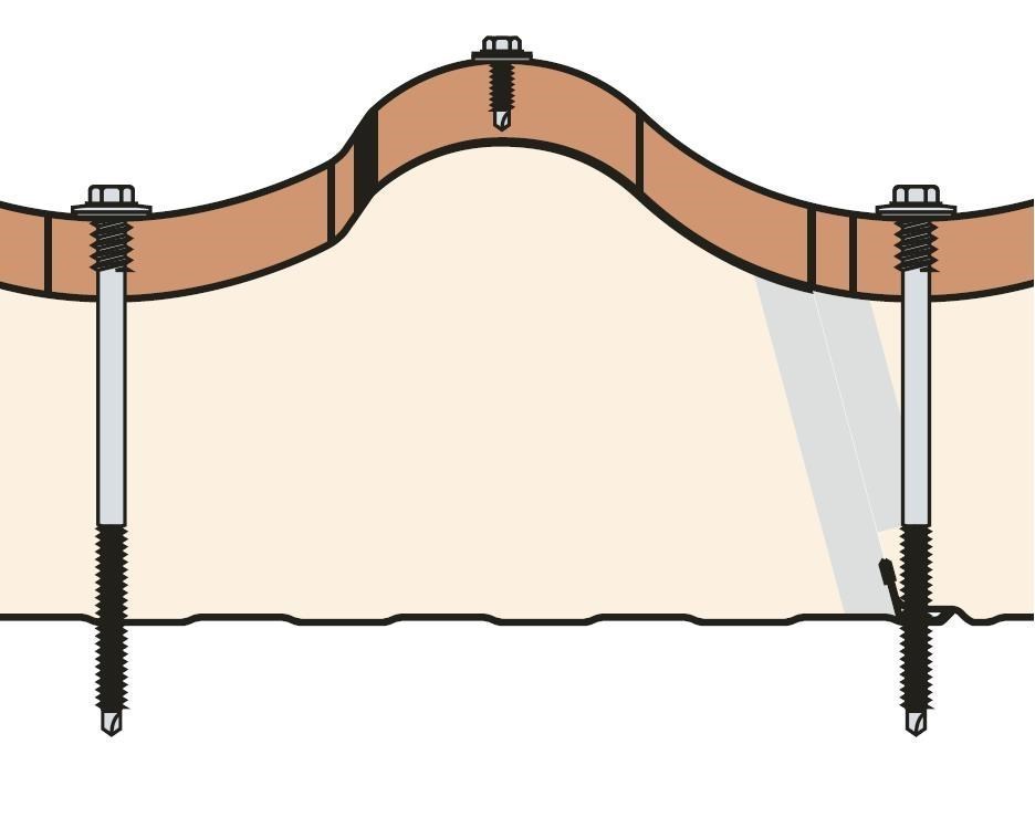 Střešní panel KS1000 RT